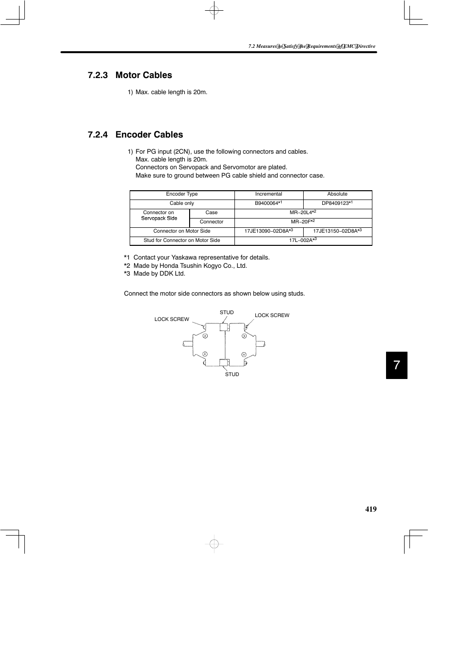 3 motor cables, 4 encoder cables | Yaskawa DR2 Sigma Servo User Manual | Page 431 / 513