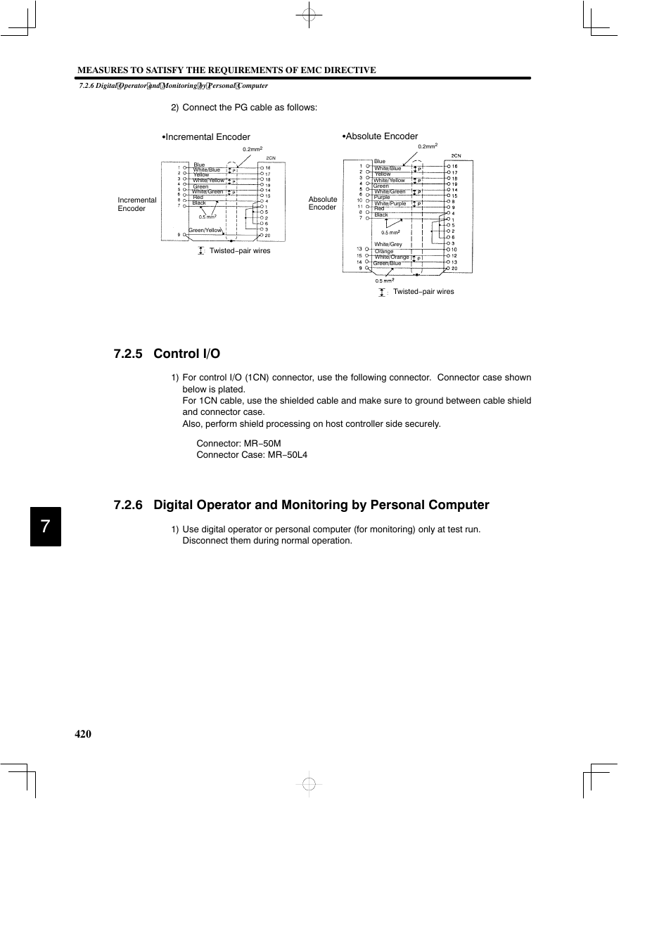 5 control i/o | Yaskawa DR2 Sigma Servo User Manual | Page 432 / 513