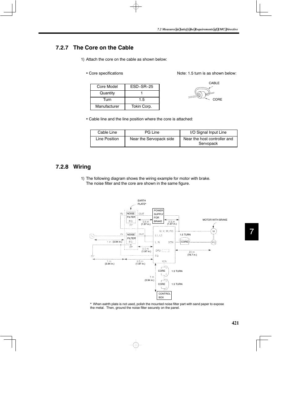 7 the core on the cable, 8 wiring | Yaskawa DR2 Sigma Servo User Manual | Page 433 / 513