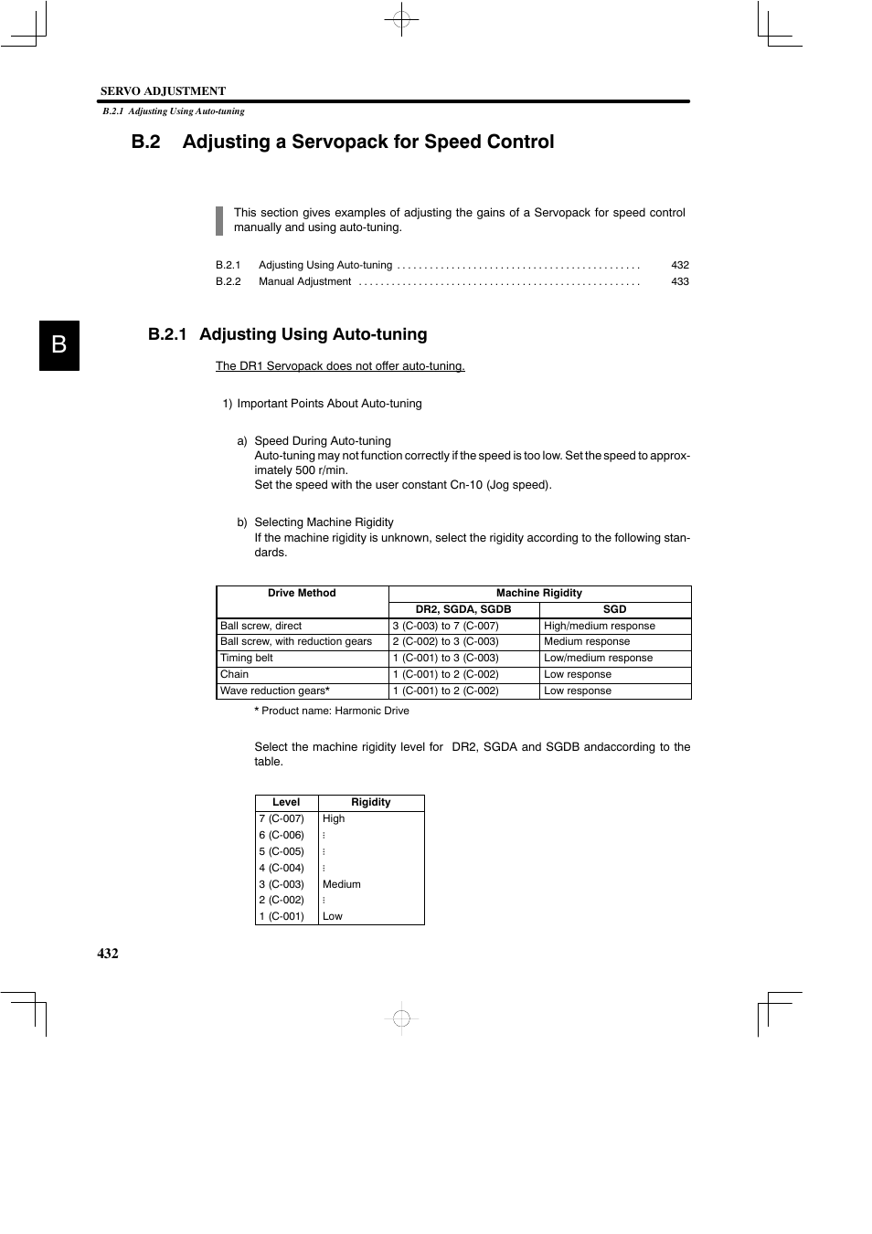 B.2 adjusting a servopack for speed control, B.2.1 adjusting using auto-tuning | Yaskawa DR2 Sigma Servo User Manual | Page 443 / 513