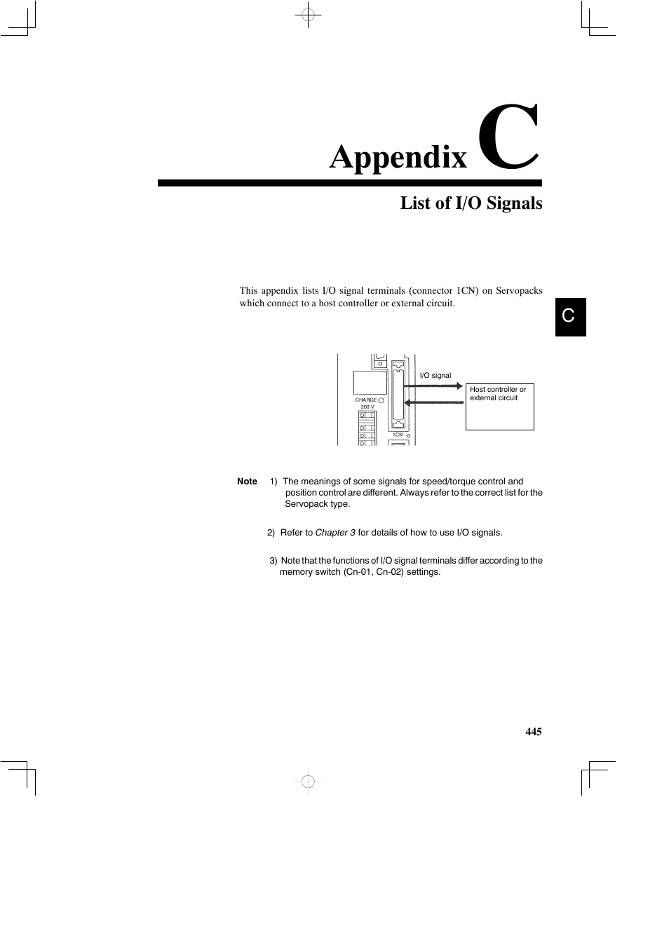 Appendix c list of i/o signals, Appendix | Yaskawa DR2 Sigma Servo User Manual | Page 455 / 513