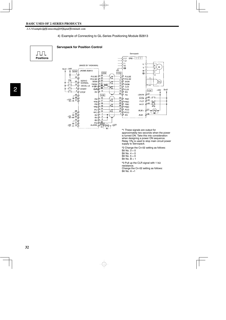 Yaskawa DR2 Sigma Servo User Manual | Page 46 / 513