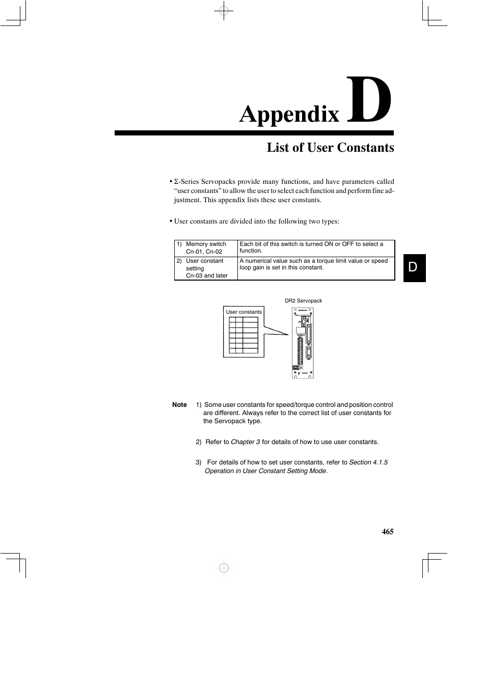 Appendix d list of user constants, Appendix, List of user constants | Yaskawa DR2 Sigma Servo User Manual | Page 474 / 513