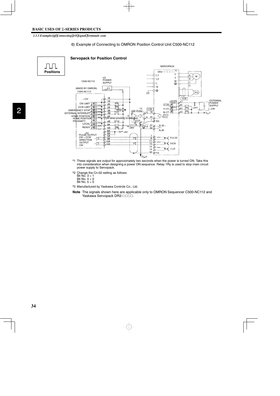 Basic uses of σ -series products | Yaskawa DR2 Sigma Servo User Manual | Page 48 / 513