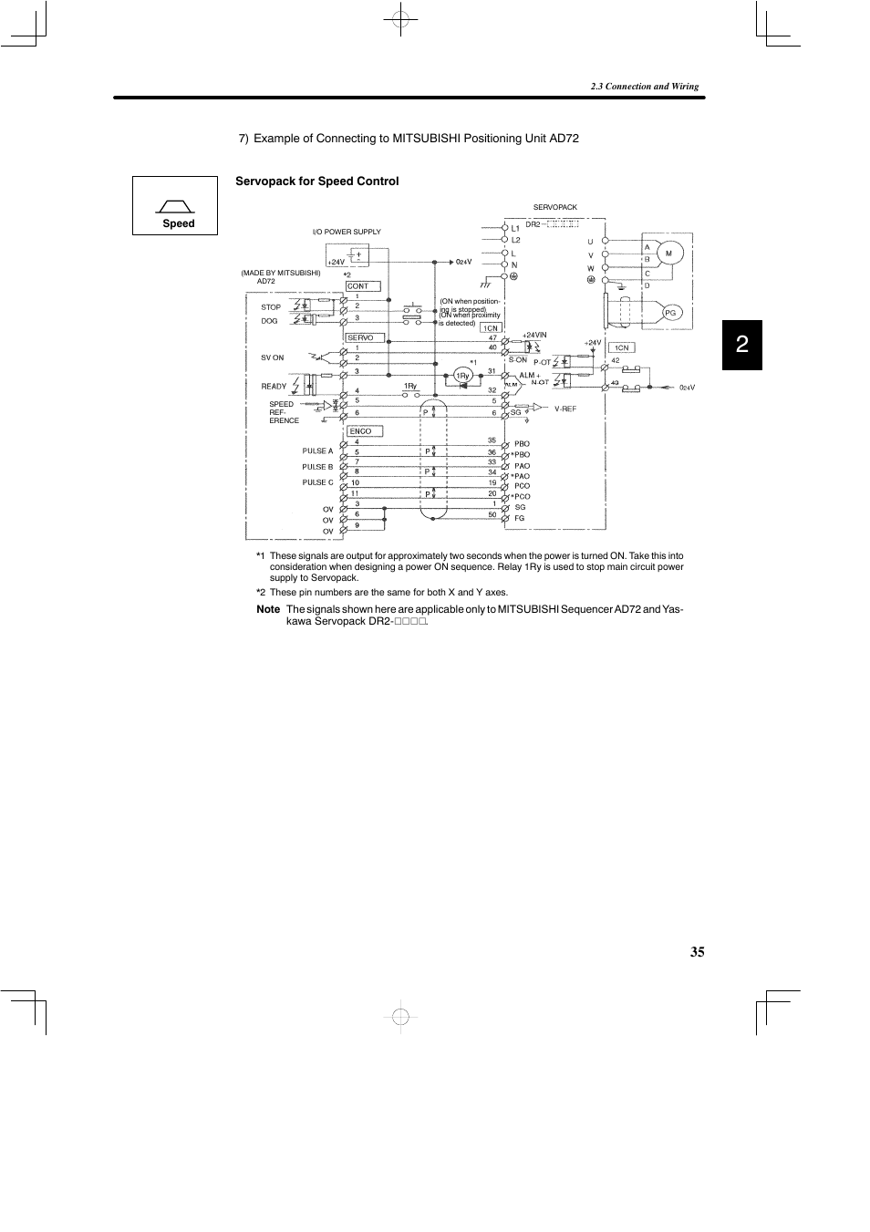 Yaskawa DR2 Sigma Servo User Manual | Page 49 / 513
