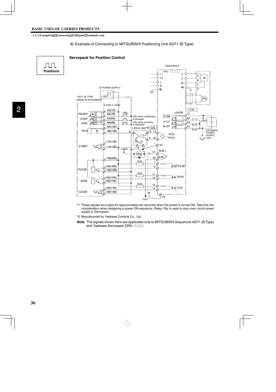 Basic uses of σ -series products | Yaskawa DR2 Sigma Servo User Manual | Page 50 / 513