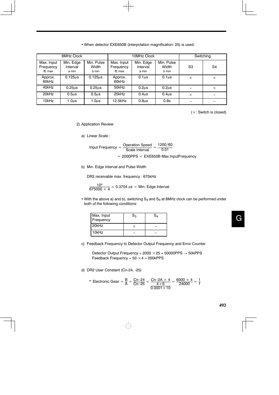 Yaskawa DR2 Sigma Servo User Manual | Page 501 / 513