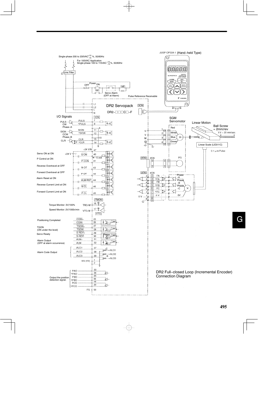 Dr2 servopack | Yaskawa DR2 Sigma Servo User Manual | Page 503 / 513