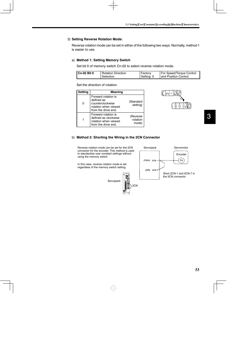 Yaskawa DR2 Sigma Servo User Manual | Page 66 / 513