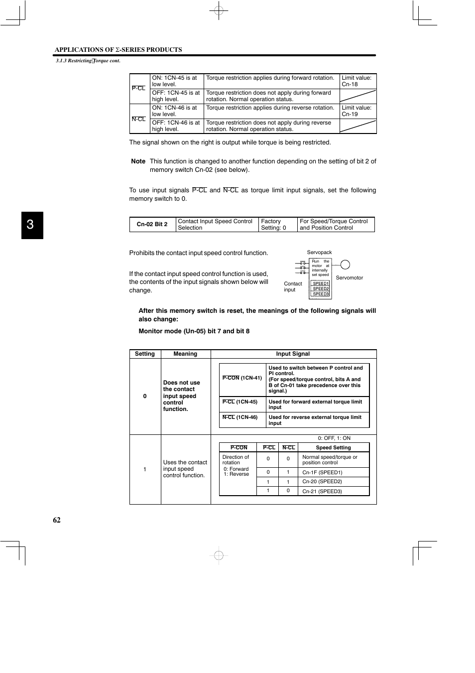 Yaskawa DR2 Sigma Servo User Manual | Page 75 / 513