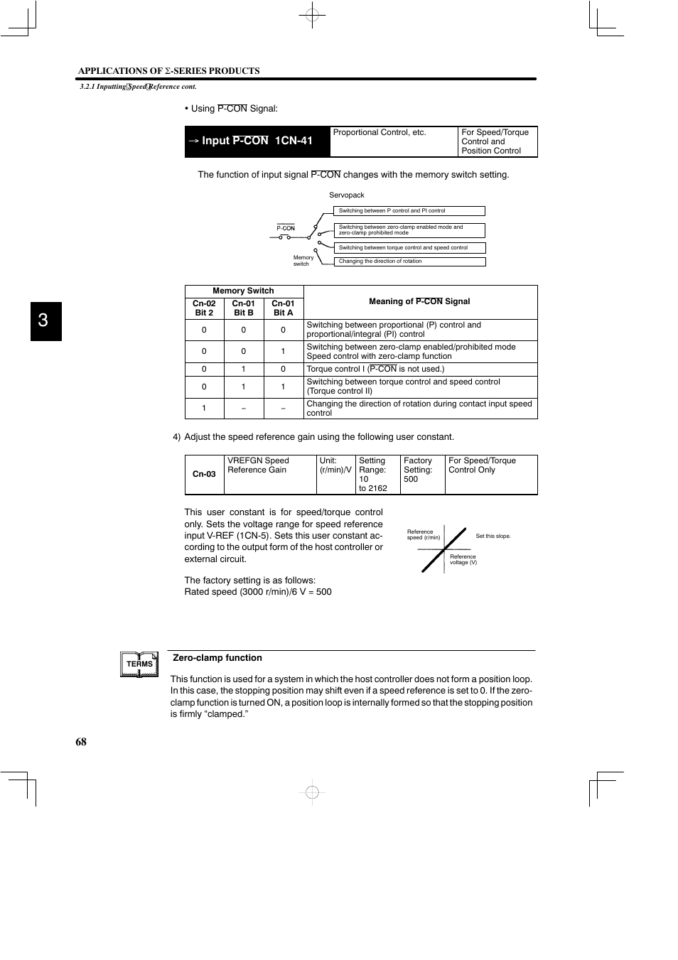 Input p-con 1cn-41 | Yaskawa DR2 Sigma Servo User Manual | Page 81 / 513