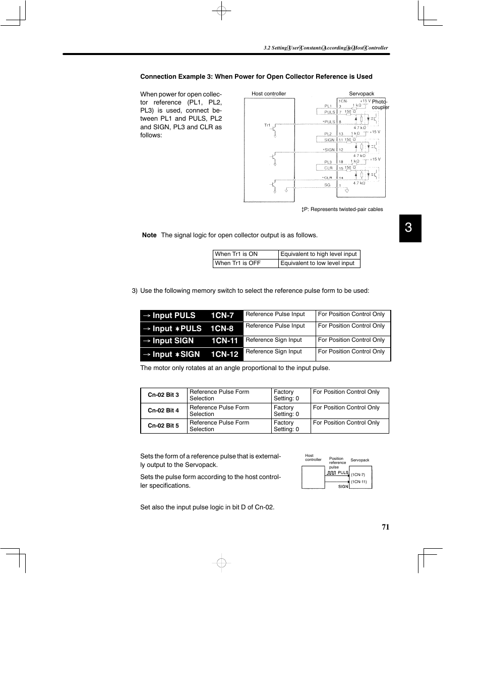 Yaskawa DR2 Sigma Servo User Manual | Page 84 / 513