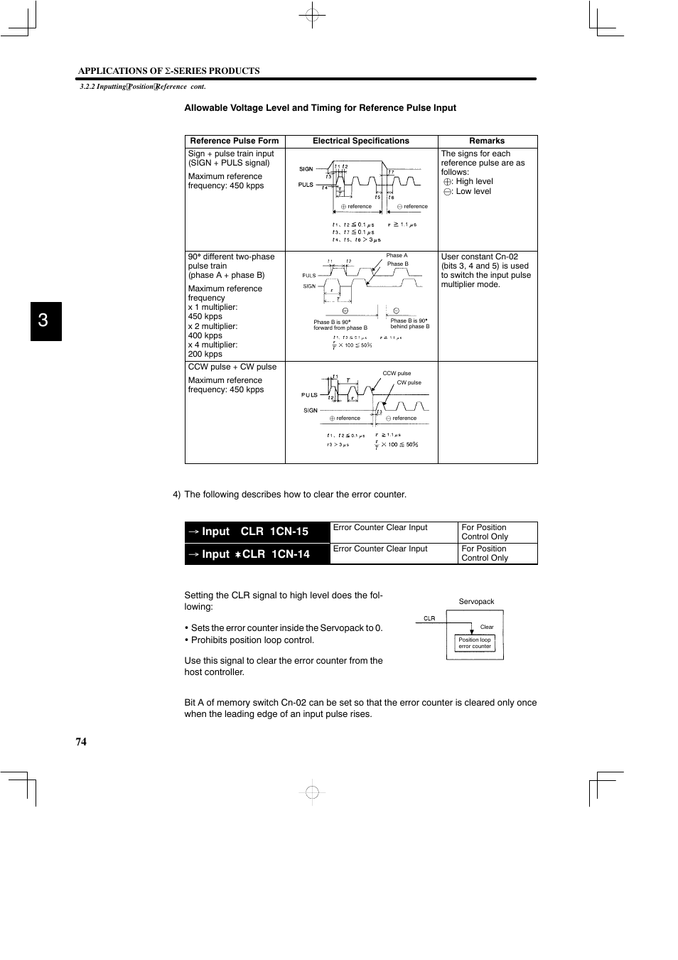 Input clr 1cn-15, Input, Clr 1cn-14 | Yaskawa DR2 Sigma Servo User Manual | Page 87 / 513