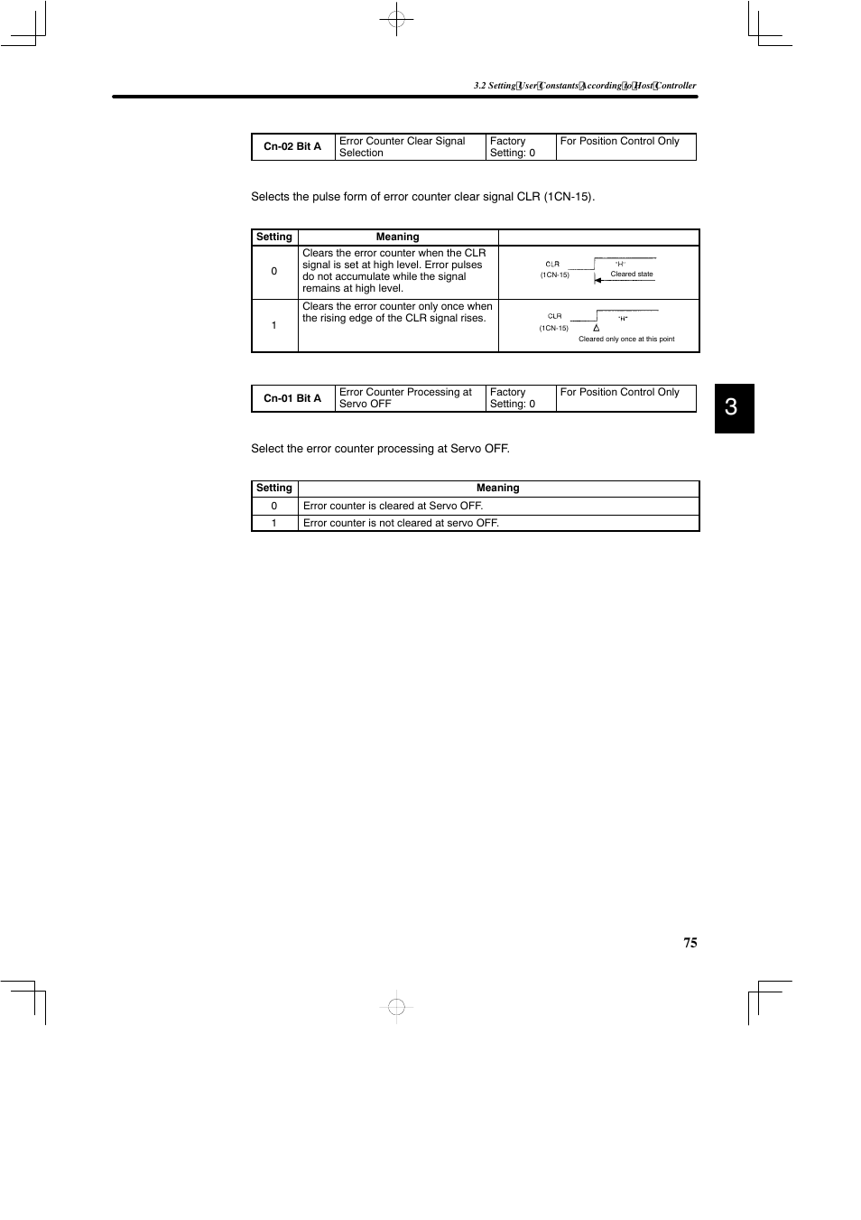Yaskawa DR2 Sigma Servo User Manual | Page 88 / 513