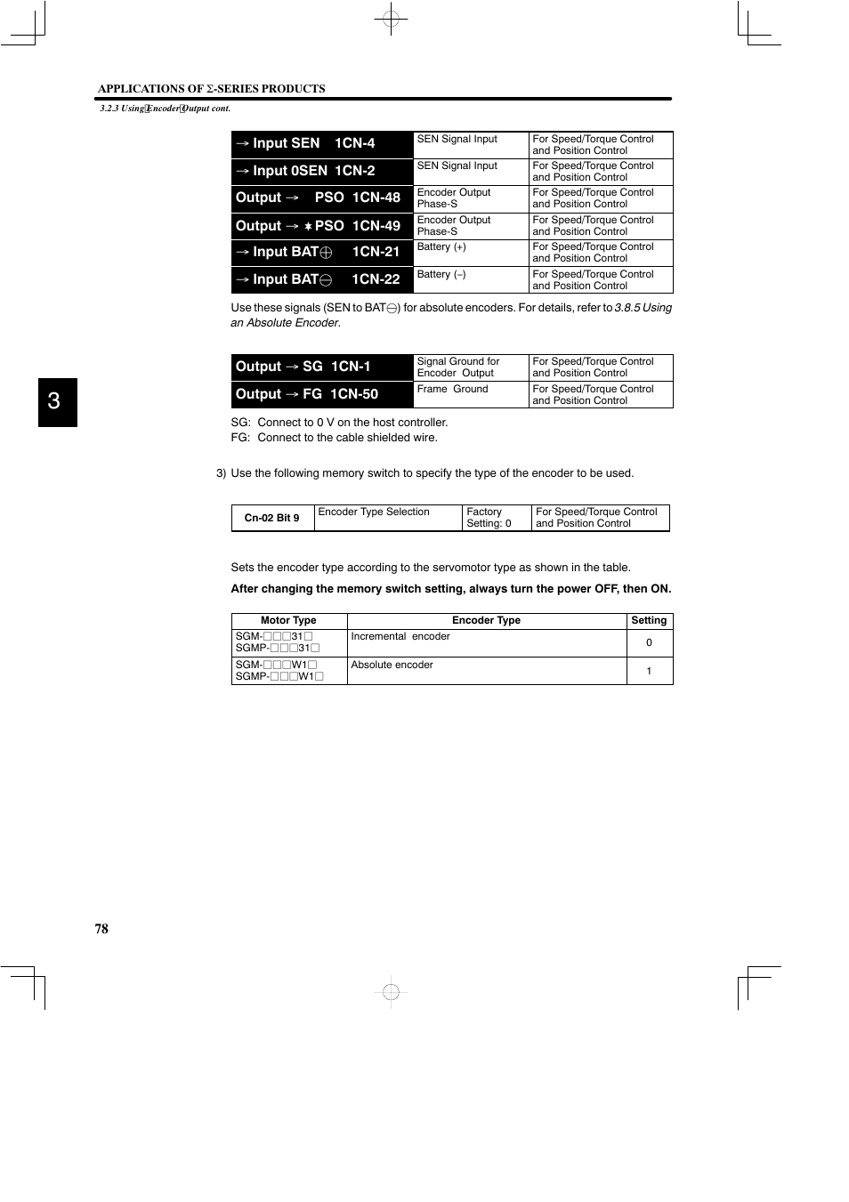 Yaskawa DR2 Sigma Servo User Manual | Page 91 / 513