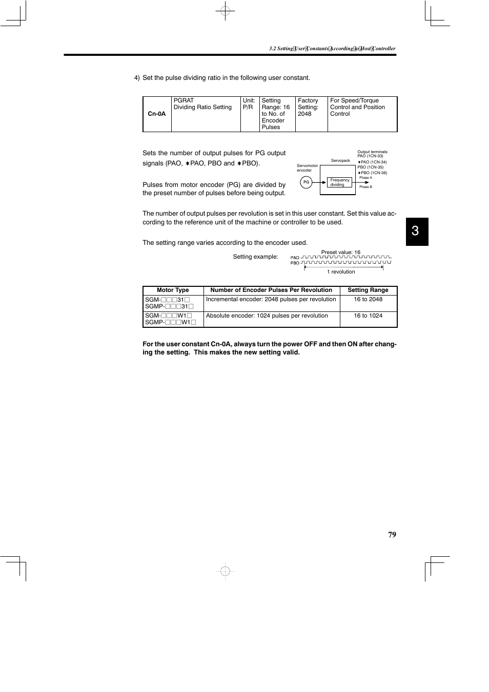 Yaskawa DR2 Sigma Servo User Manual | Page 92 / 513