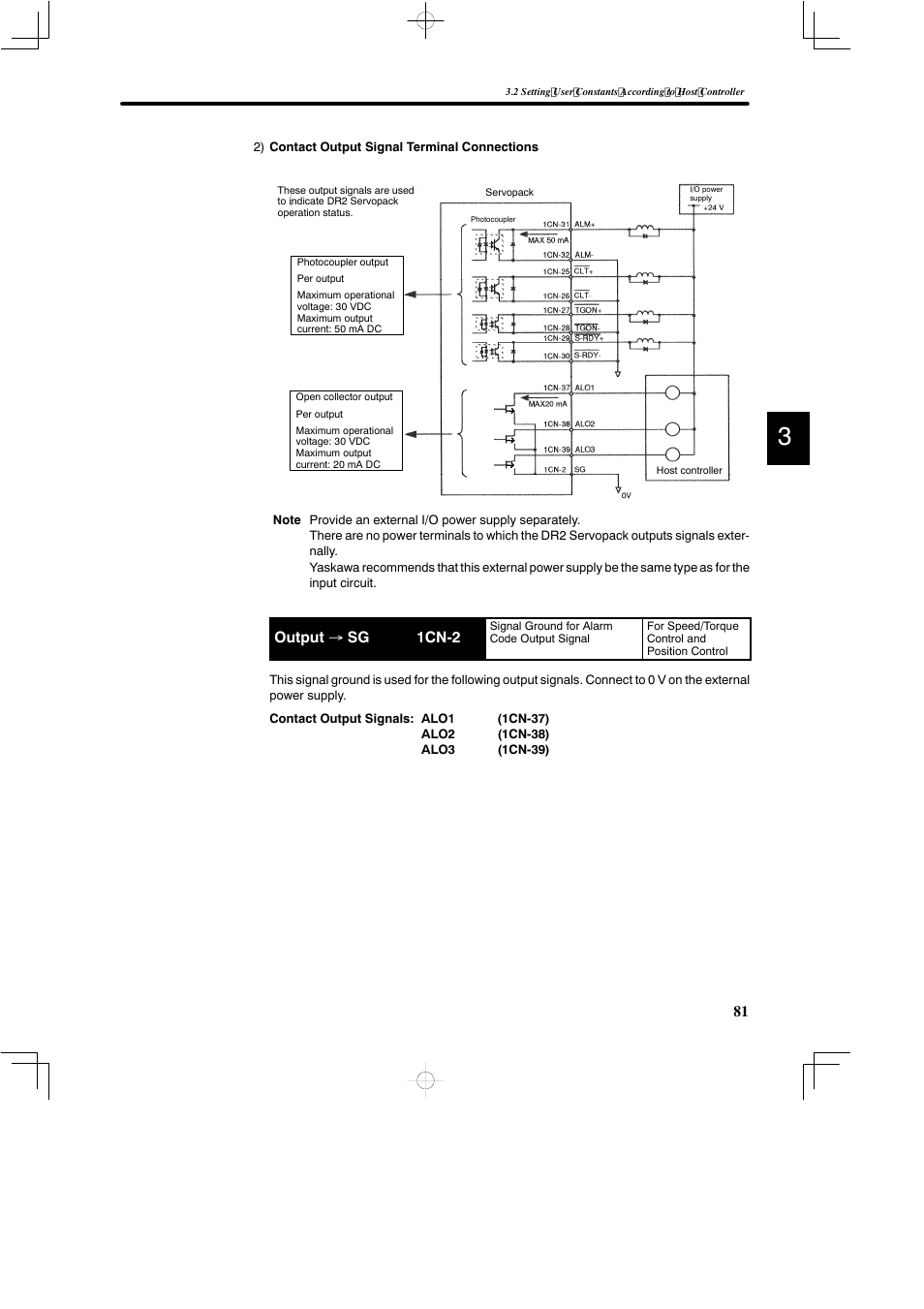 Yaskawa DR2 Sigma Servo User Manual | Page 94 / 513