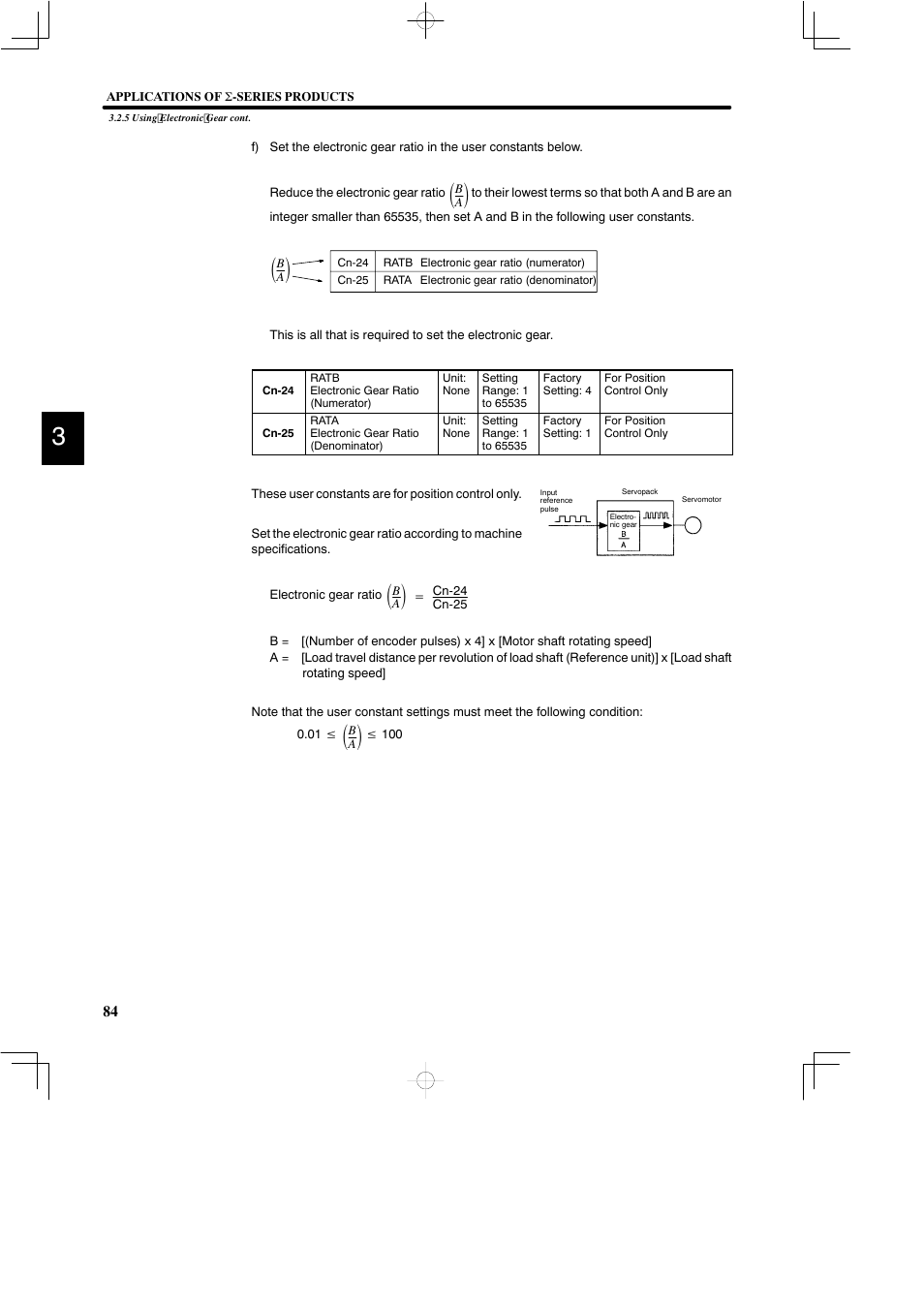 Yaskawa DR2 Sigma Servo User Manual | Page 97 / 513