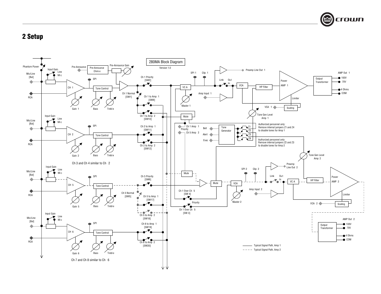 2 setup | Crown Audio 180MA User Manual | Page 13 / 20