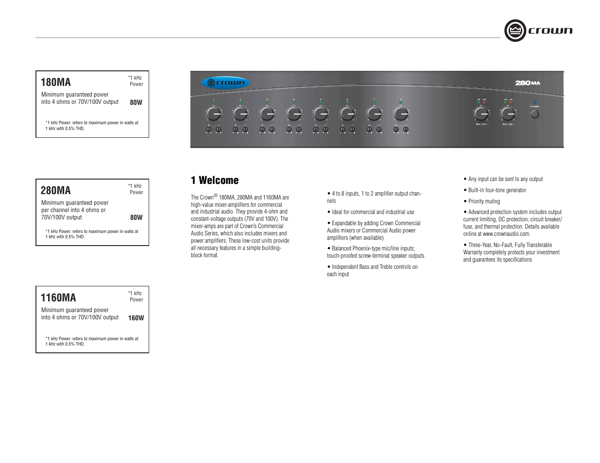 1 welcome, 180ma, 1160ma | 280ma | Crown Audio 180MA User Manual | Page 5 / 20