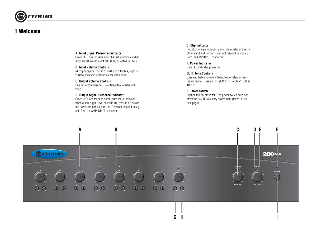 1 welcome | Crown Audio 180MA User Manual | Page 6 / 20