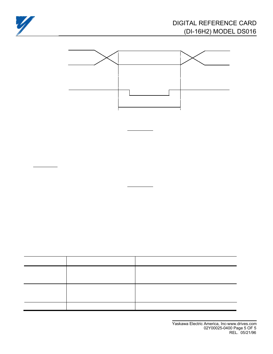 Yaskawa DI-16H2 User Manual | Page 5 / 5
