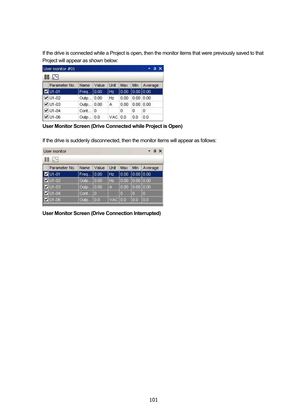 Yaskawa DriveWizard Plus User Manual | Page 101 / 198