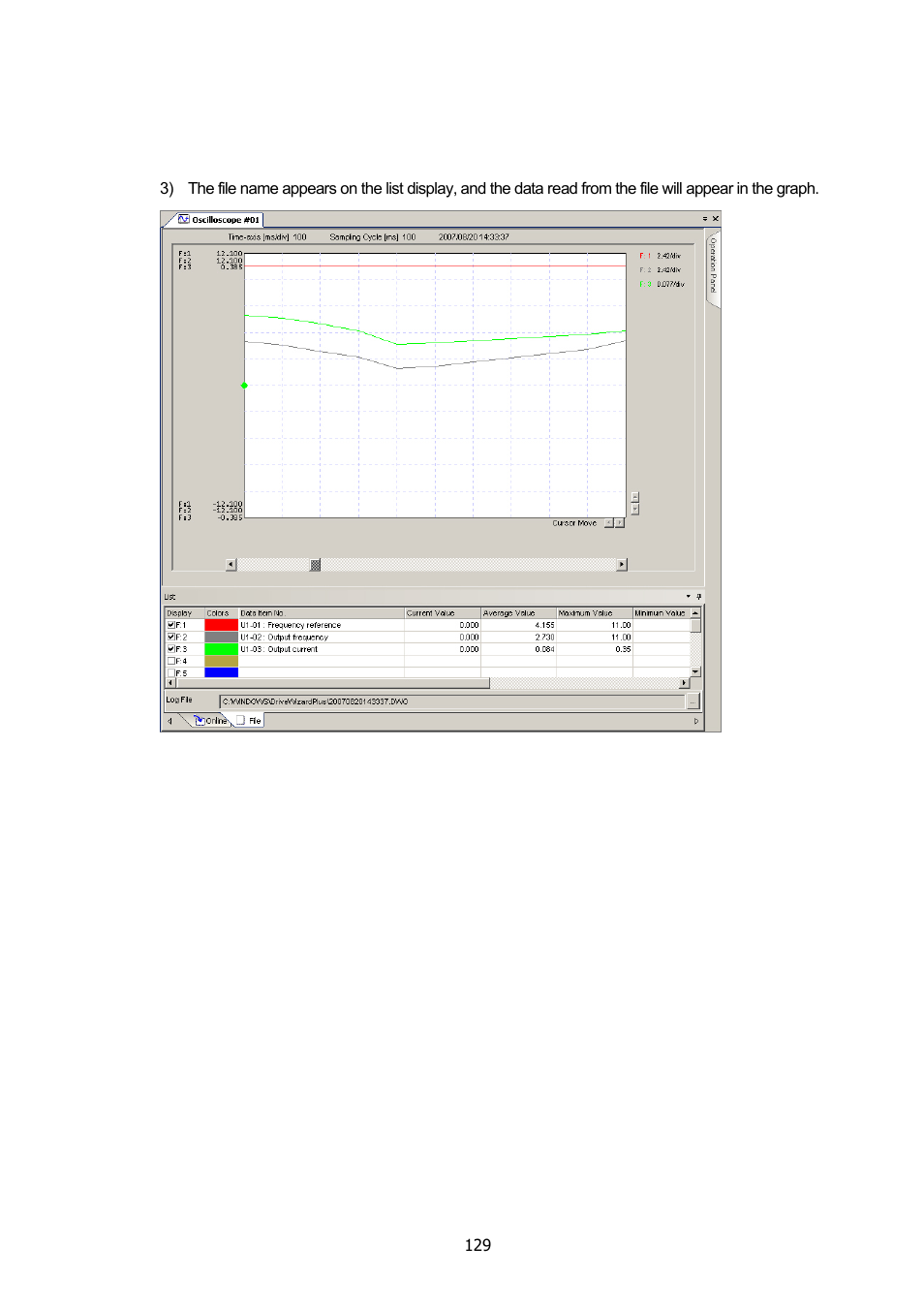 Yaskawa DriveWizard Plus User Manual | Page 129 / 198