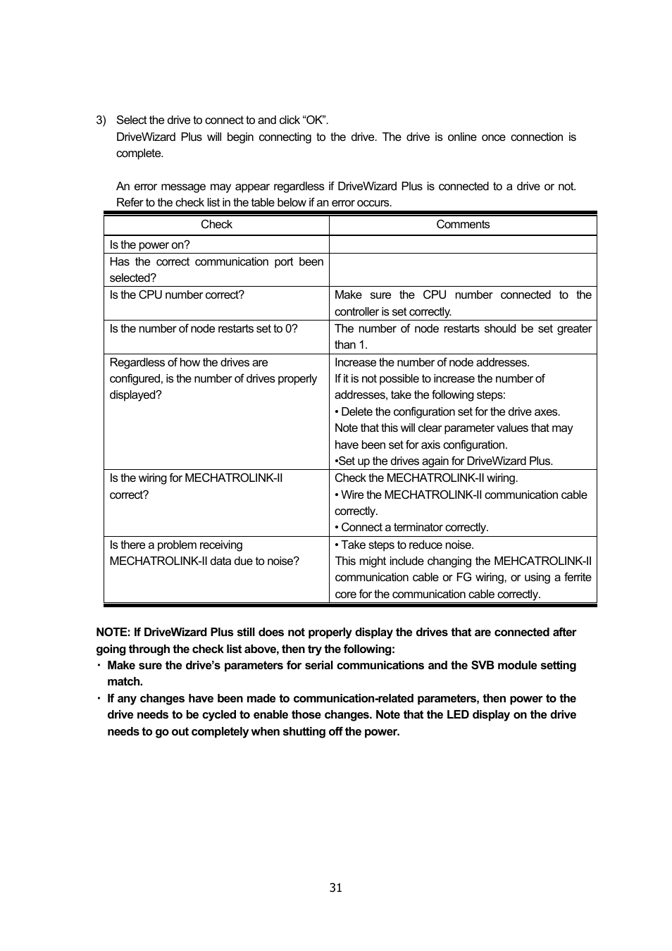 Yaskawa DriveWizard Plus User Manual | Page 31 / 198