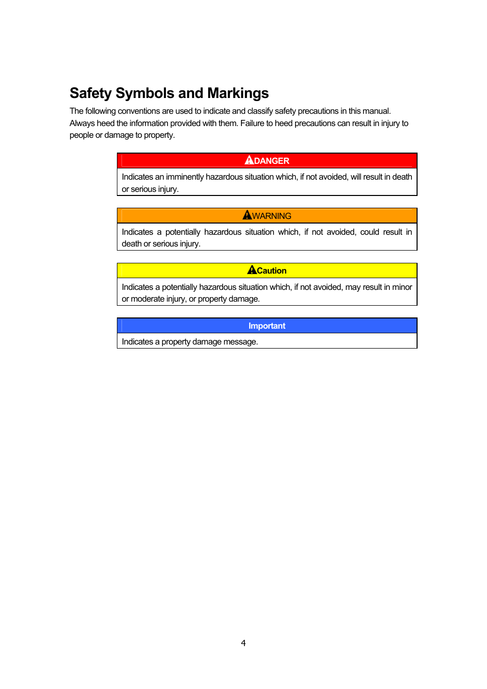 Safety symbols and markings | Yaskawa DriveWizard Plus User Manual | Page 4 / 198