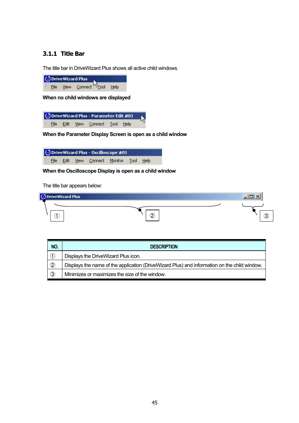 1 title bar, Title bar | Yaskawa DriveWizard Plus User Manual | Page 45 / 198