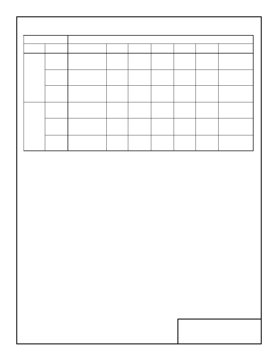 Yaskawa GPD333 User Manual | Page 2 / 7