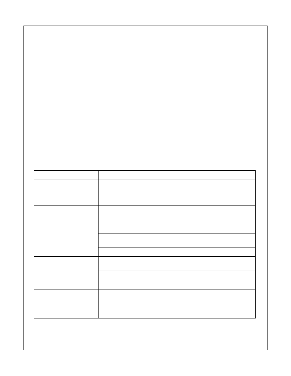 Caution | Yaskawa GPD503 User Manual | Page 10 / 10