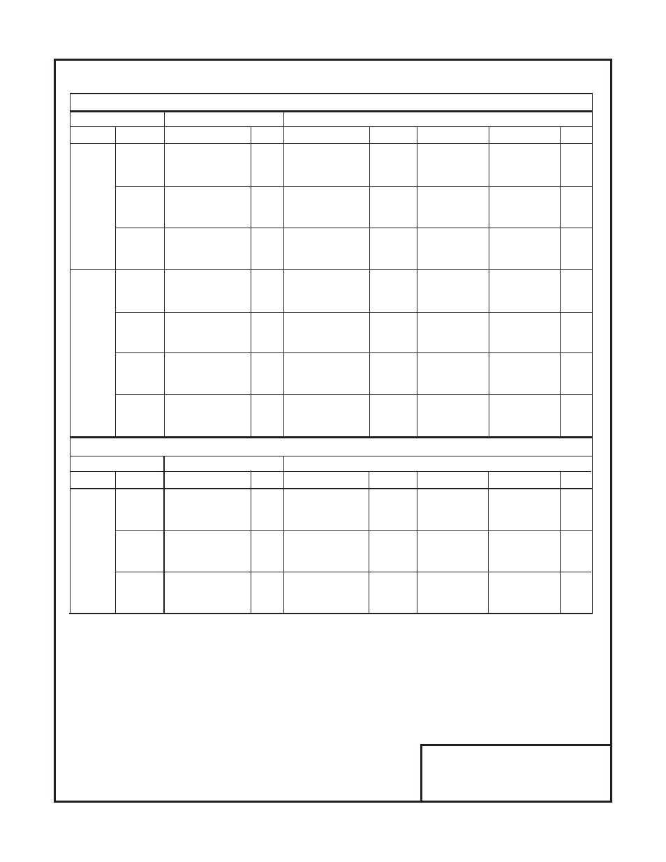 Yaskawa GPD503 User Manual | Page 2 / 10