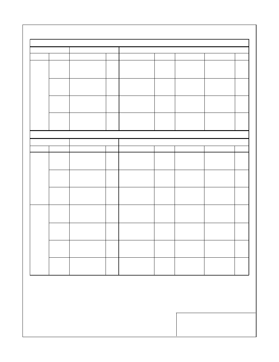 Yaskawa GPD503 User Manual | Page 3 / 10