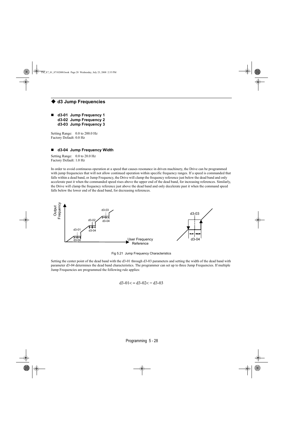 D3 jump frequencies -28, D3 jump frequencies | Yaskawa E7 Drive User Manual User Manual | Page 102 / 244