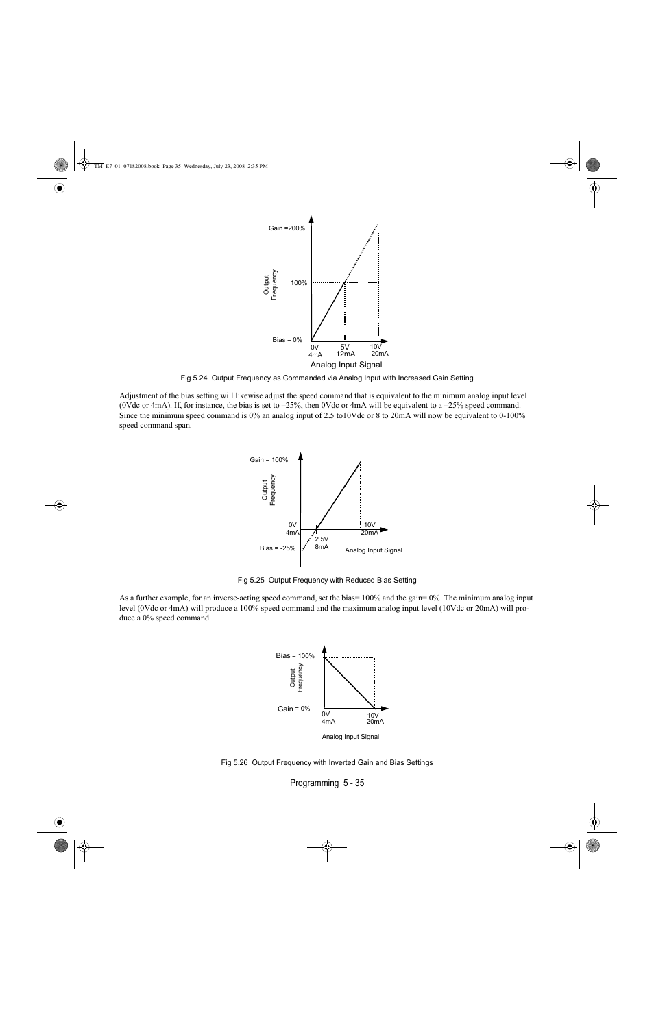 Programming 5 - 35 | Yaskawa E7 Drive User Manual User Manual | Page 109 / 244