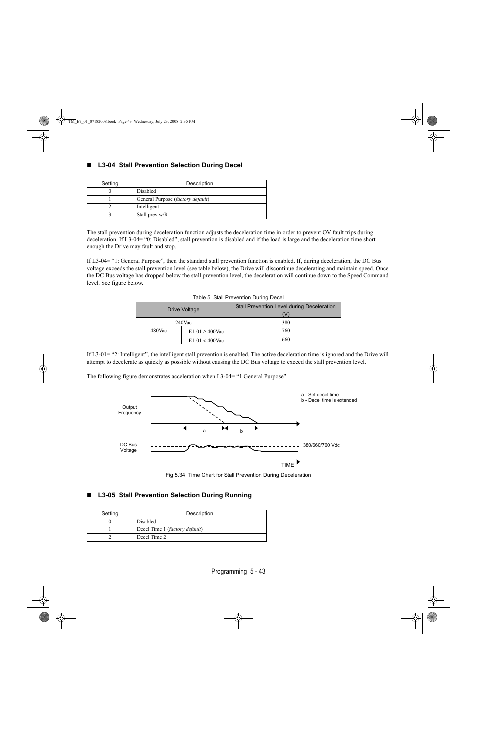 Programming 5 - 43 | Yaskawa E7 Drive User Manual User Manual | Page 117 / 244