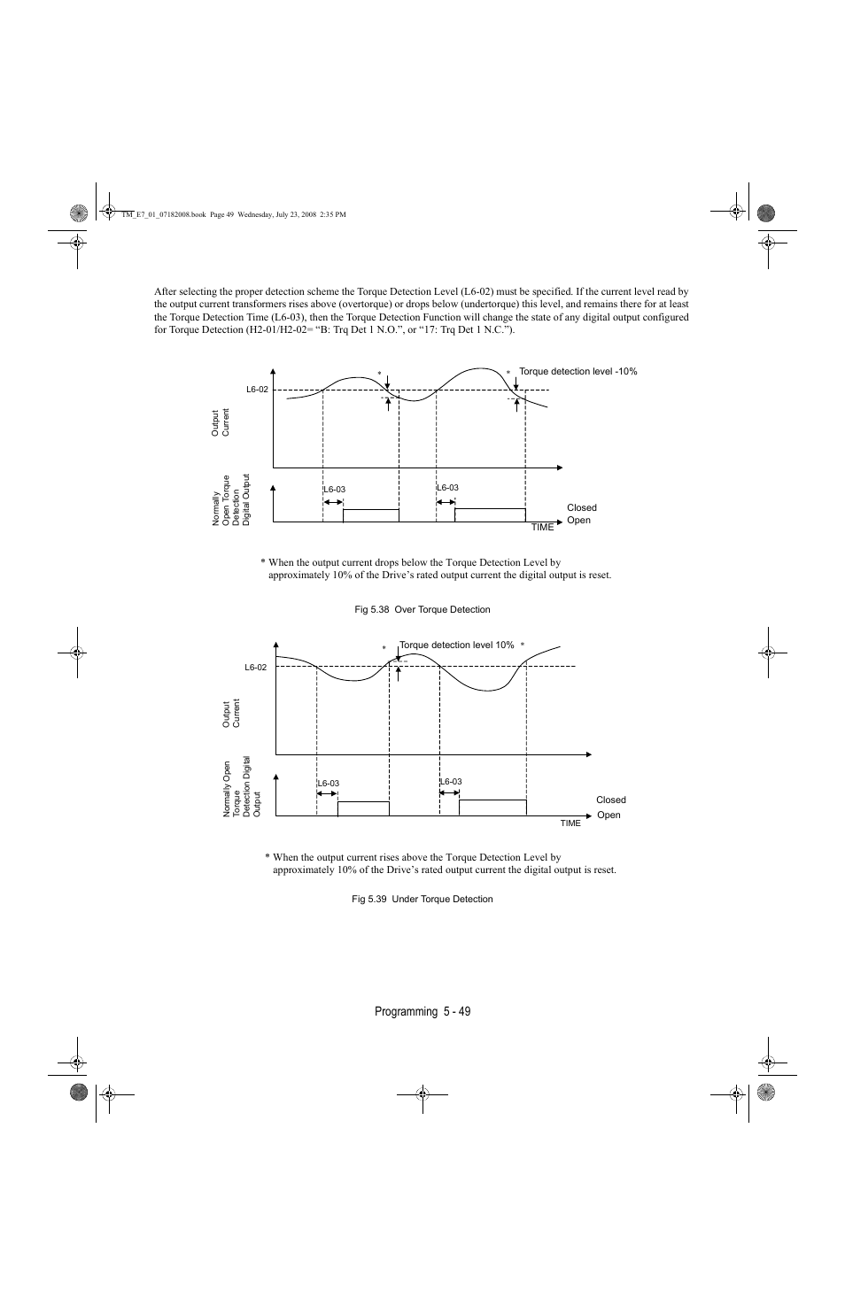 Programming 5 - 49 | Yaskawa E7 Drive User Manual User Manual | Page 123 / 244