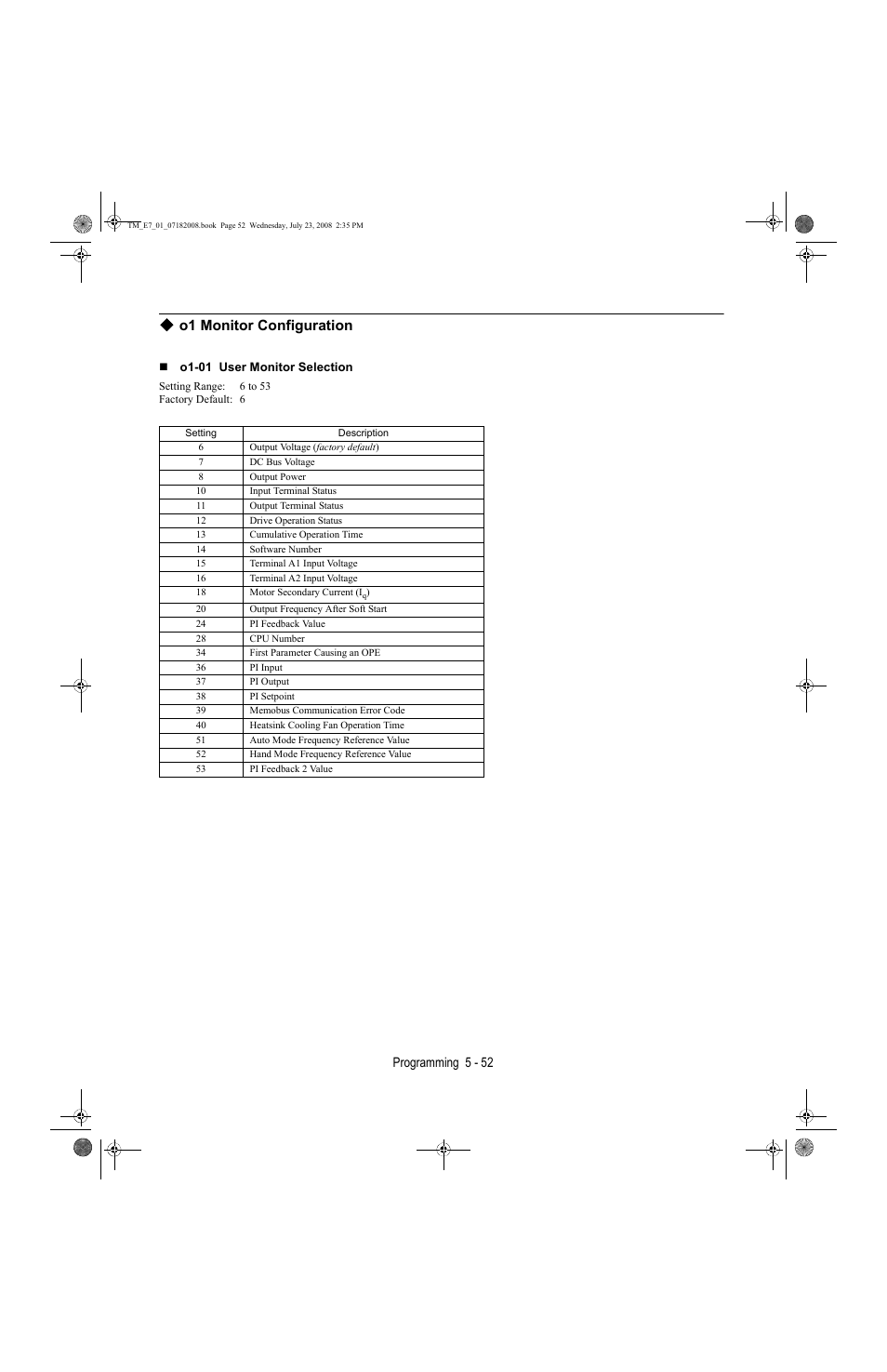 O1 monitor configuration -52, O1 monitor configuration, Programming 5 - 52 | Yaskawa E7 Drive User Manual User Manual | Page 126 / 244