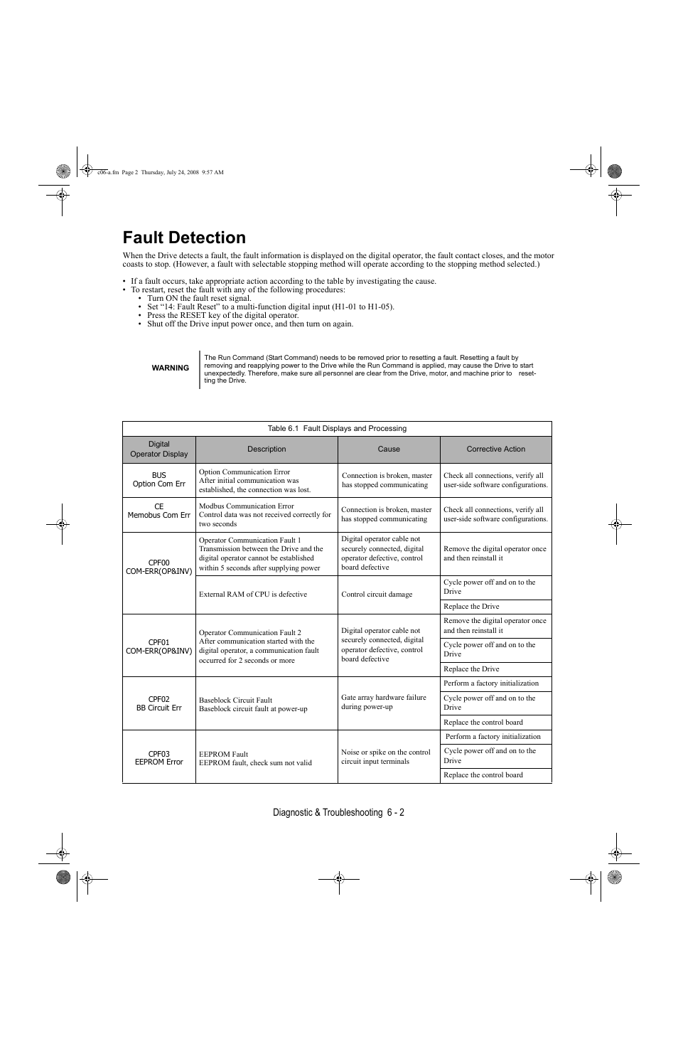 Fault detection, Fault detection -2, Diagnostic & troubleshooting 6 - 2 | Yaskawa E7 Drive User Manual User Manual | Page 138 / 244