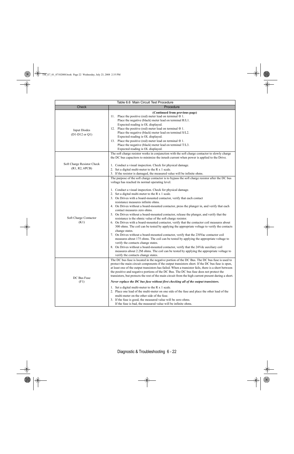 Diagnostic & troubleshooting 6 - 22 | Yaskawa E7 Drive User Manual User Manual | Page 158 / 244