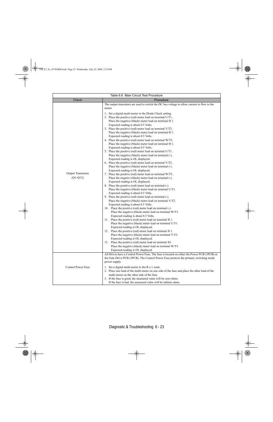 Diagnostic & troubleshooting 6 - 23 | Yaskawa E7 Drive User Manual User Manual | Page 159 / 244