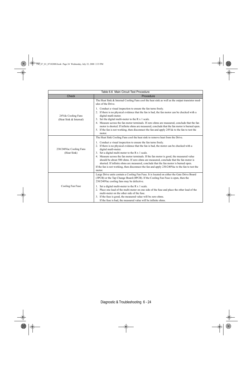 Diagnostic & troubleshooting 6 - 24 | Yaskawa E7 Drive User Manual User Manual | Page 160 / 244