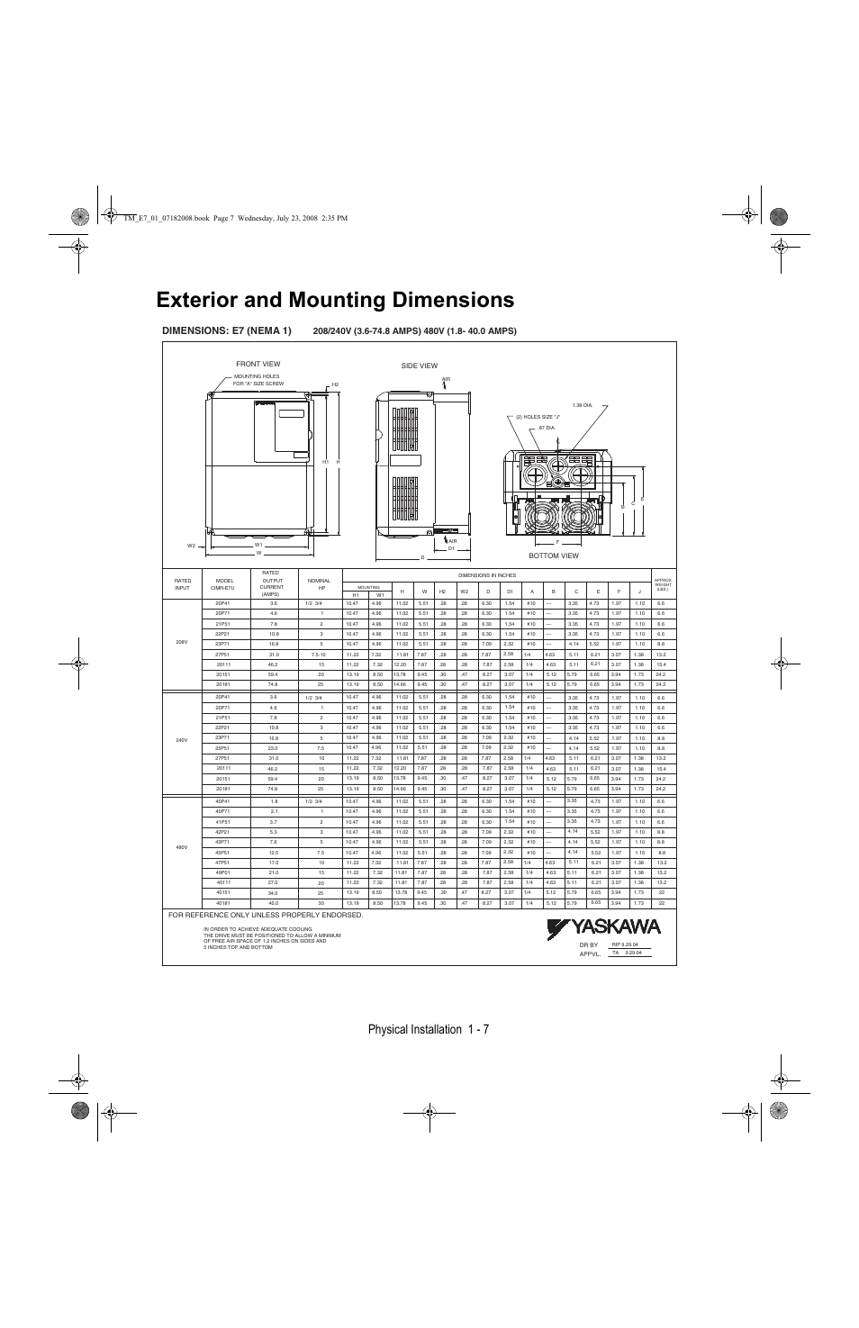 Exterior and mounting dimensions, Exterior and mounting dimensions -7, Physical installation 1 - 7 | Dimensions: e7 (nema 1) | Yaskawa E7 Drive User Manual User Manual | Page 17 / 244