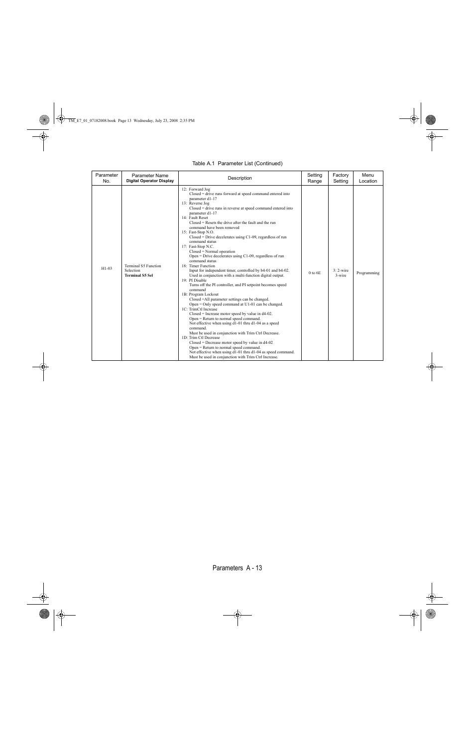 Parameters a - 13 | Yaskawa E7 Drive User Manual User Manual | Page 181 / 244