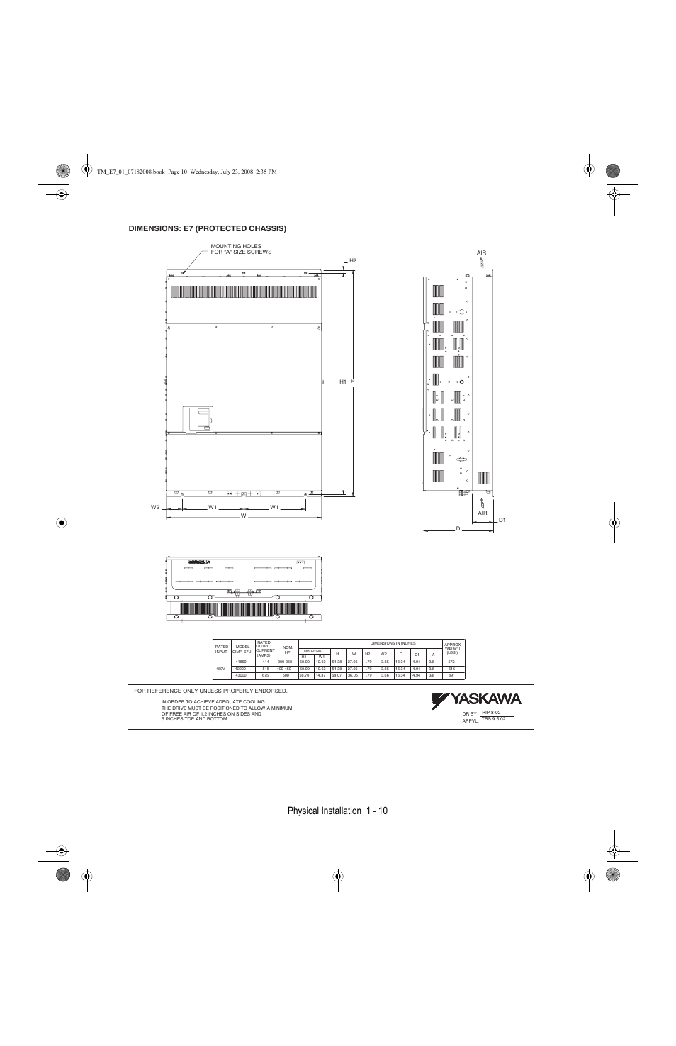 Physical installation 1 - 10, Dimensions: e7 (protected chassis) | Yaskawa E7 Drive User Manual User Manual | Page 20 / 244