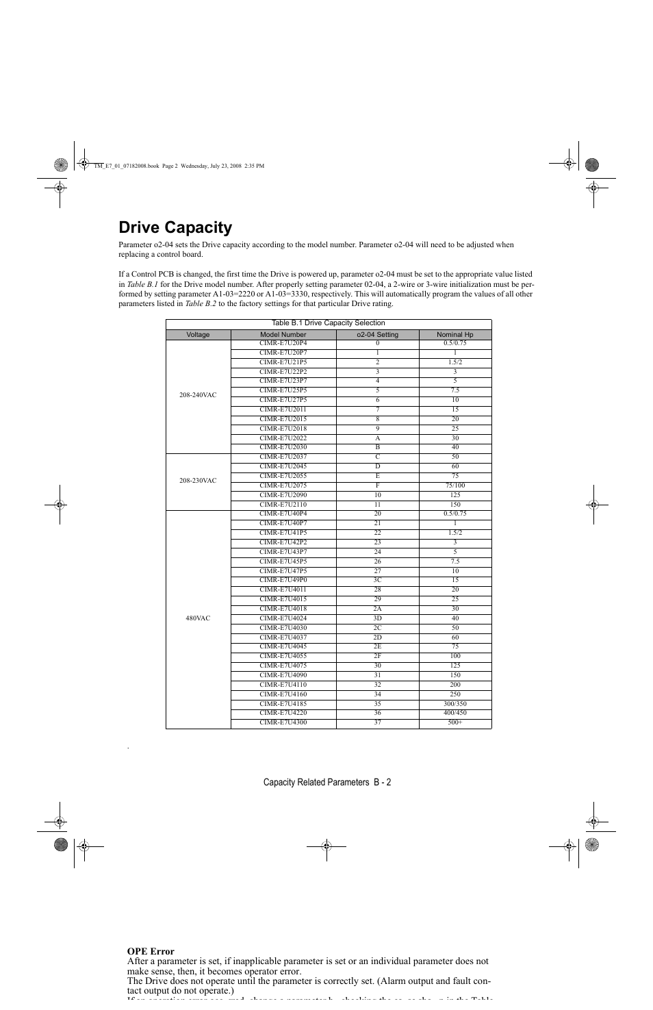 Drive capacity, Capacity related parameters b - 2 | Yaskawa E7 Drive User Manual User Manual | Page 200 / 244