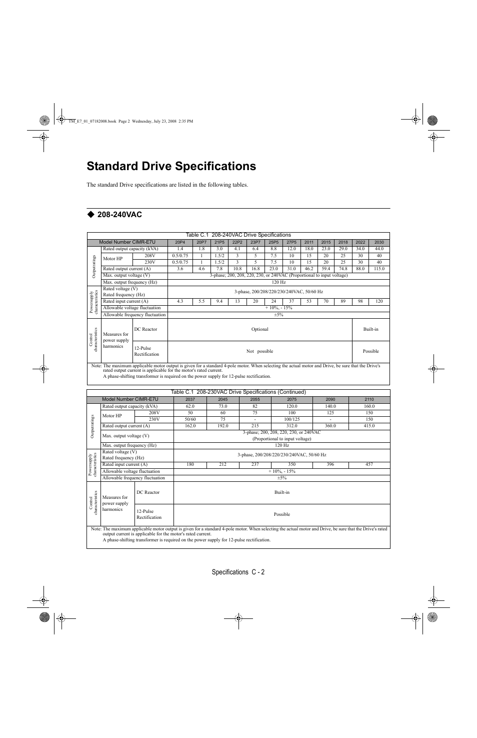 Standard drive specifications, 240vac, Specifications c - 2 | Yaskawa E7 Drive User Manual User Manual | Page 206 / 244