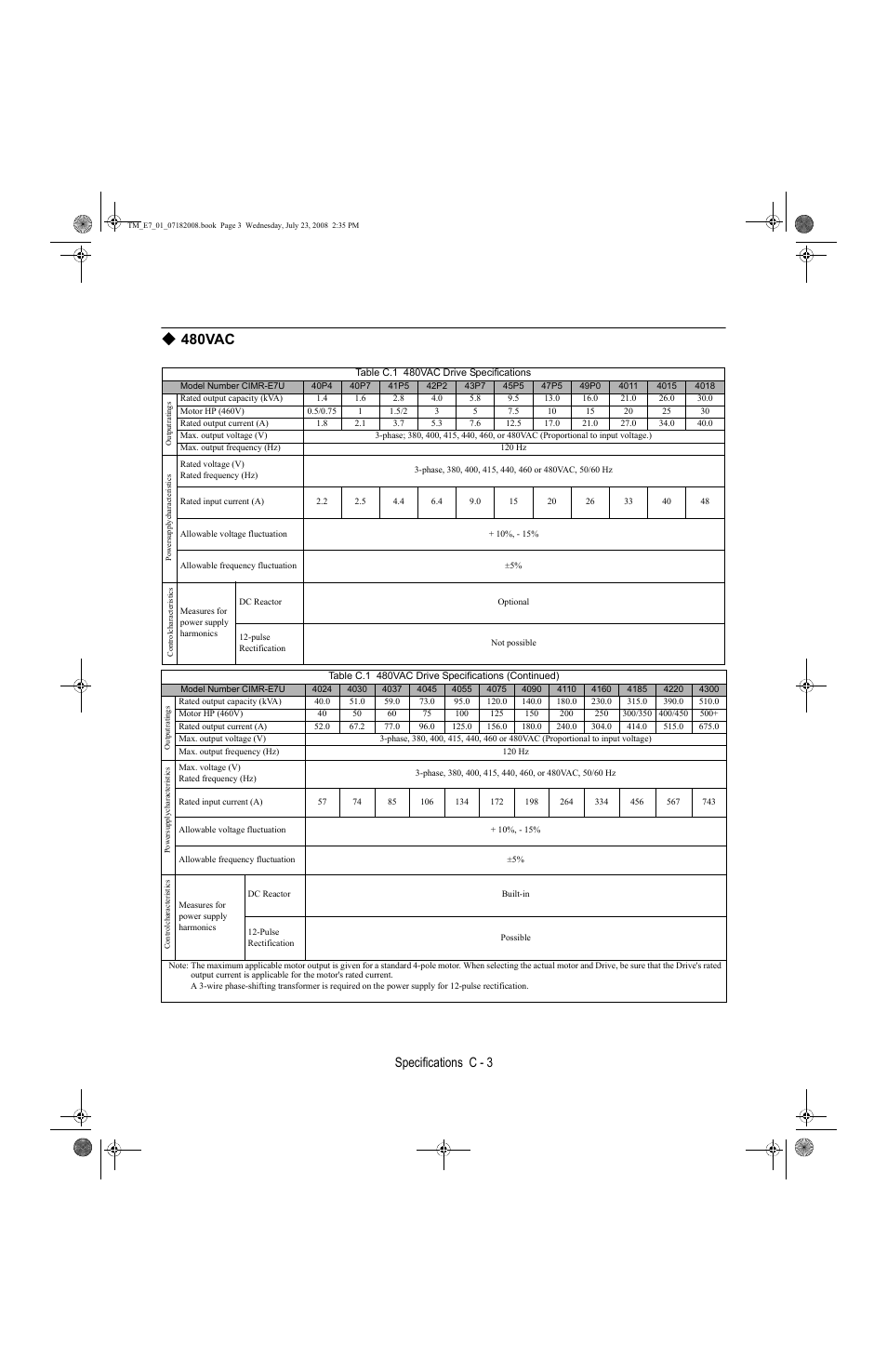 480vac, Specifications c - 3 | Yaskawa E7 Drive User Manual User Manual | Page 207 / 244